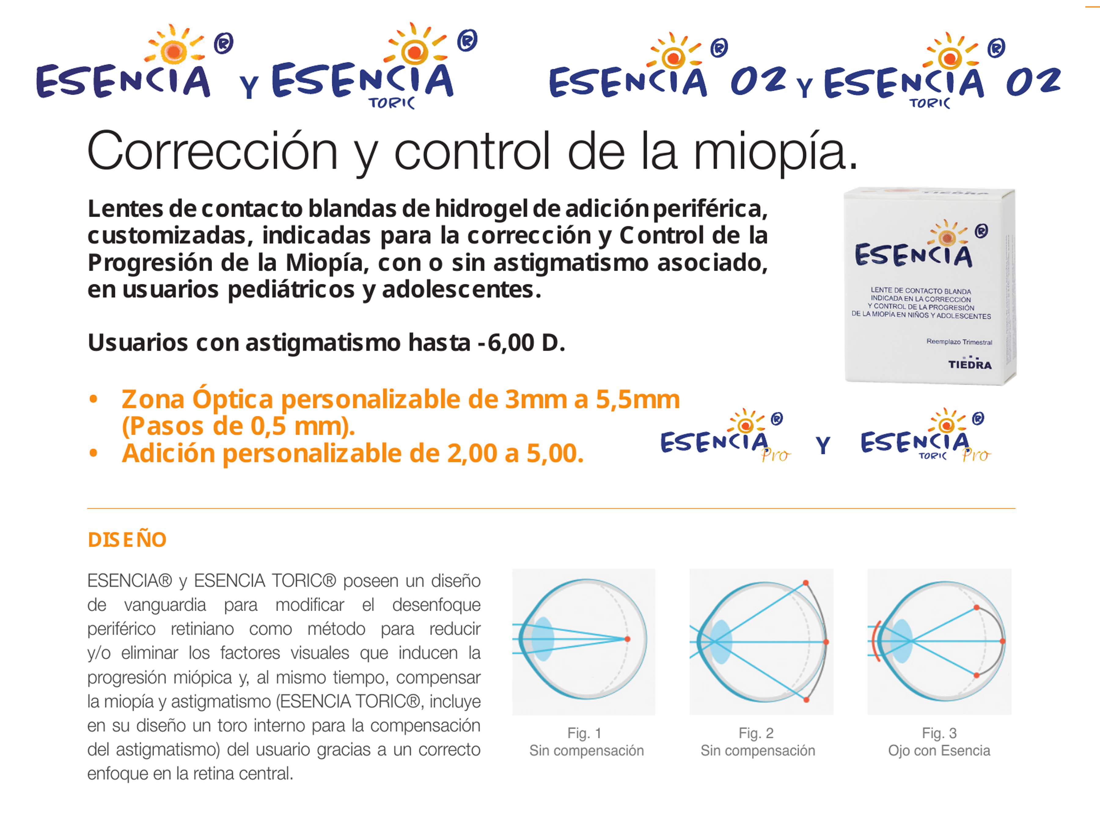 ESENCIA